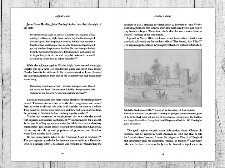 Beautiful typesetting